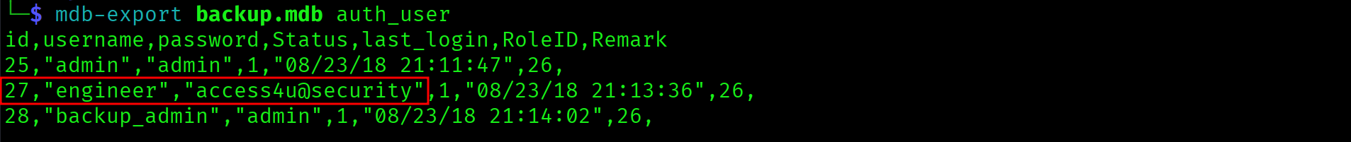 mdb-export auth_user showing admin, engineer, and backup_admin credentials
